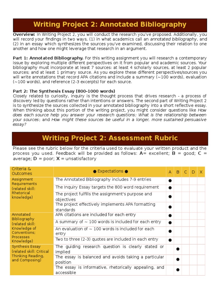 Writing Project 2: Annotated Bibliography | PDF | Essays | Evaluation