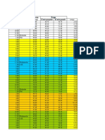 Caso 4a Bayfield Mud Company Datos