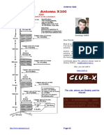 aNTENNA x200.003 PDF