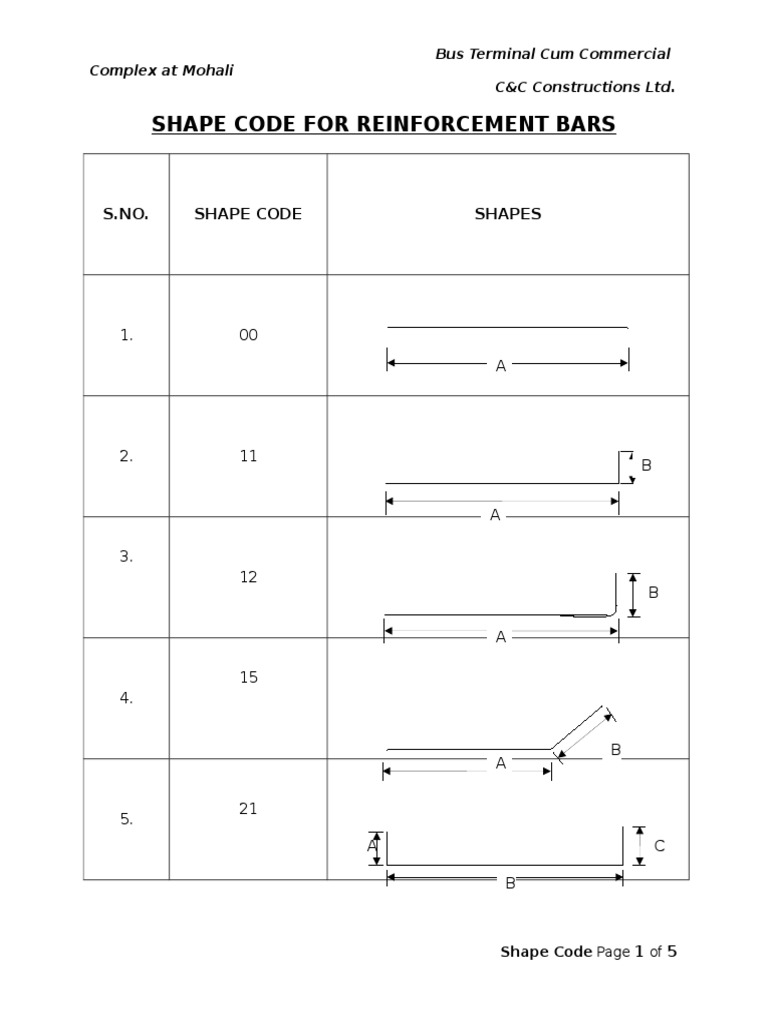 Shape Code For Reinforcement Bars | PDF