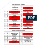 Skor Matematik Kertas 1 Januari