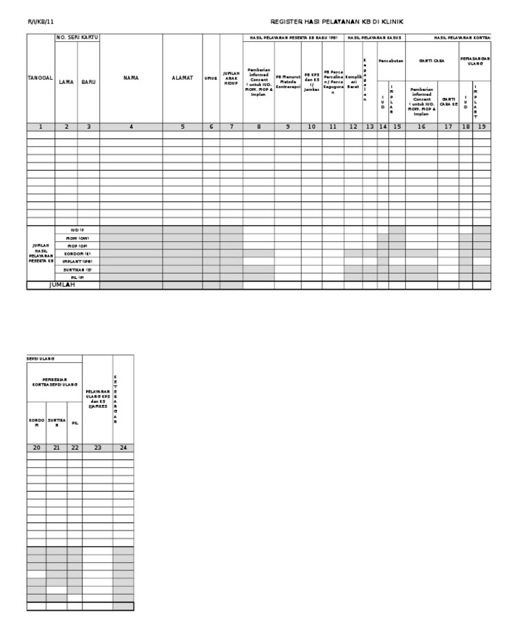 Register Pelayanan KB Klinik | PDF