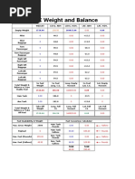 RAM Cessna 172S Weight and Balance | PDF | Aerodynamics | Transport