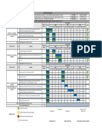 Workplan OJT Mohammad Arfian Farizi