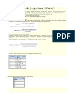 Cara Perhitungan Manual Algoritma Apriori