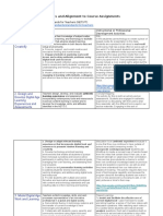 Artifacts and Alignment To Course Assignments: 1. Facilitate and Inspire Student Learning and Creativity