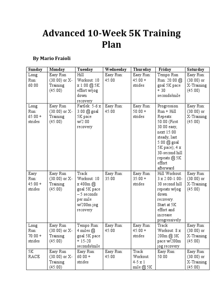 5K-Advanced-Training-Plan1.pdf | Athletic Sports | Racing