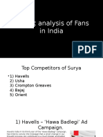 Market analysis of top Indian fan brands