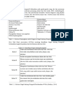 Diagnosis Gagal Jantung Kongestif