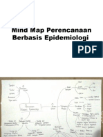 Mind Map Perencanaan Berbasis Epidemiologi