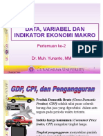 M2 Produksi Nasional