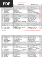 Mo Moviez Complete Catalog Jan 2014 | PDF | Action Films | Horror ...