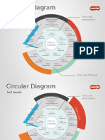 1264 5x3 Circular Diagram For Powerpoint