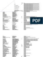 Revit Keyboard Shortcuts