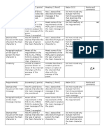 CC Final Project Rubric