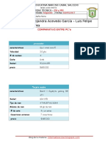 Comparativos Pc