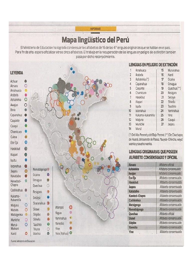 Mapa Linguistico Del Peru | PDF
