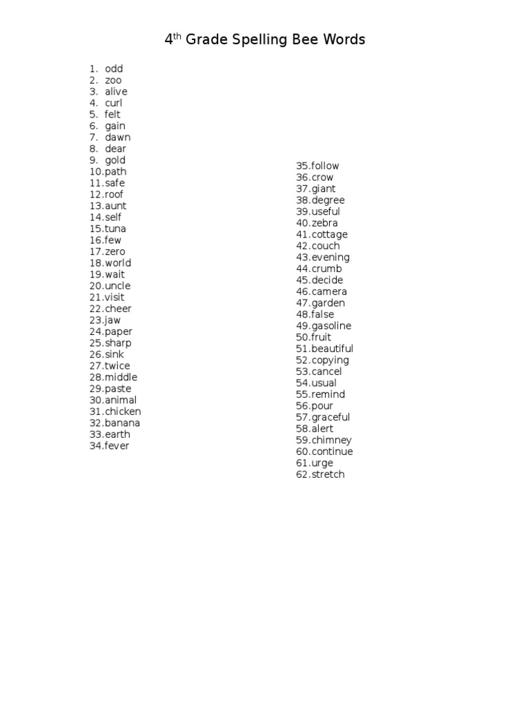 Spelling Bee Words PDF