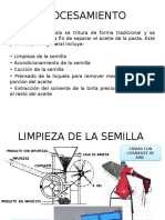 PROCESAMIENTO de CANOLA