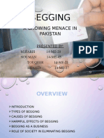 Begging: A Growing Menace in Pakistan