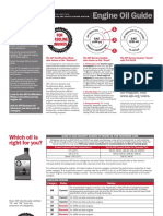 2009_ENGINE_OIL_GUIDE.pdf