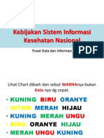SIK_nasional_kebijakan.pdf