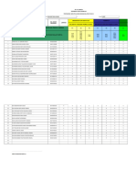 Pelaporan BM THN 4 Arif 2016