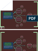 Herramientas de Comunicación