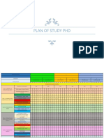 Plan of Study PHD