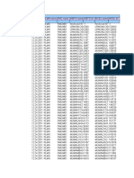 RSRAN038 - RRC Signalling