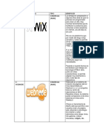 plataformas-actividad-2