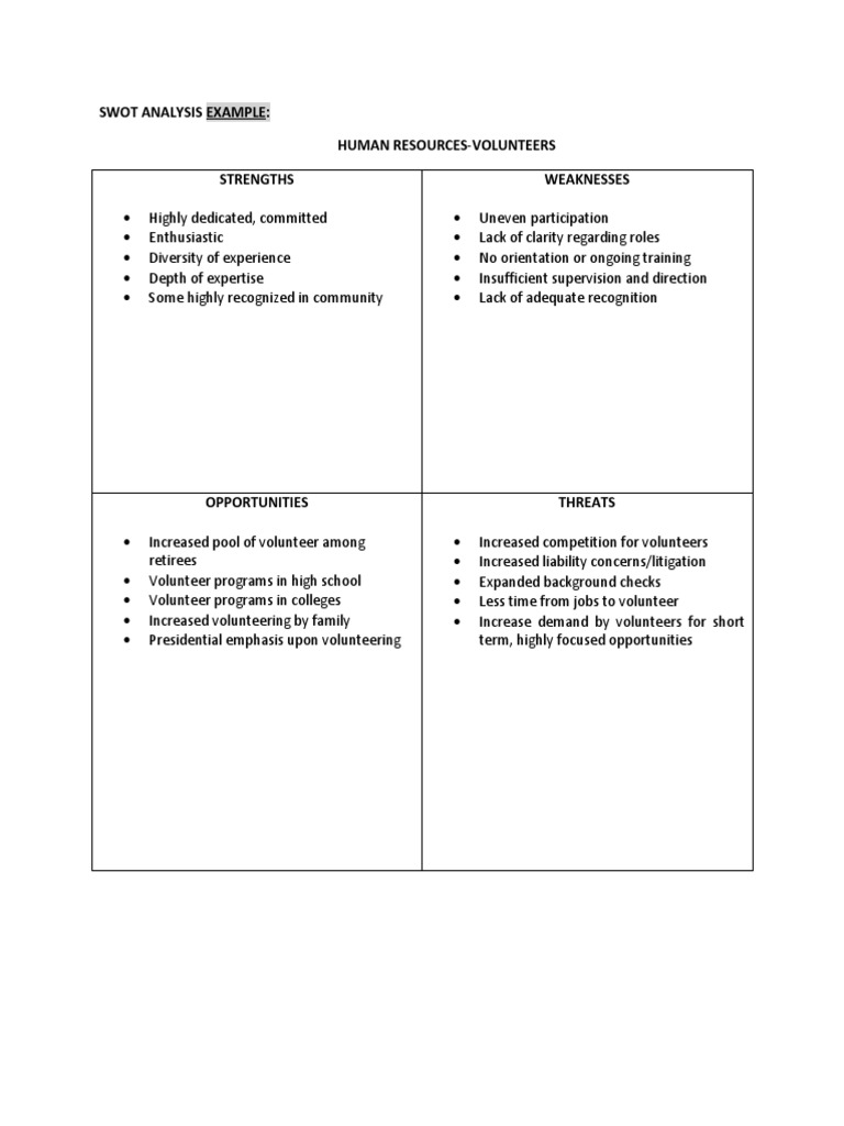 Swot analysis pdf for students image