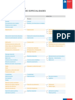 transformacion especialidades D (2).pdf