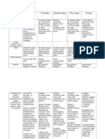 Weekly Literacy Plan Monday Tuesday Wednesday Thursday Friday