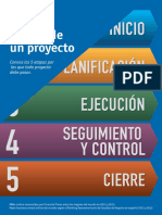 5 Etapas para la Gestión de Proyectos-OBS.pdf