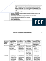 performance criteria rubric with attributes and examples