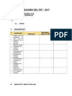 Esquema Del Pat-2017