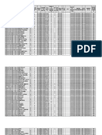 Data BPJS Sei Rejo