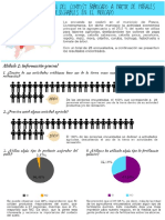 Resultados encuesta