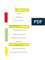 Ratios Empresa Graña y Montero S.A.C. y Subsidiarias