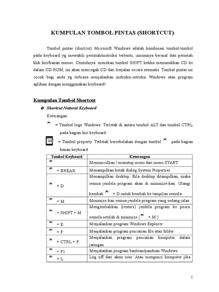 Kumpulan Shortcut Windows Dan Office Pdf
