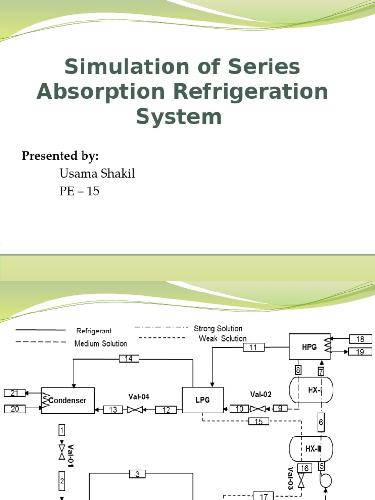 Absorption Refrigeration System Simulation | PDF