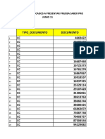 Aprendices Pendientes Por Inscribirse en Pruebas Saber Pro