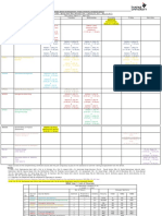 Revised Time Table Fall Sem - Issue 9 - Year 1 - 170417