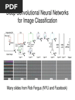 Deep Convolutional Neural Networks For Image Classification: Many Slides From Rob Fergus (NYU and Facebook)