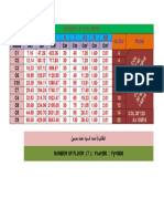 Design of Columns: Name Ton Ton CM CM CM C1 C2 C3 C6 C10 C7 C4 C8 C5 C9 CM CM CM