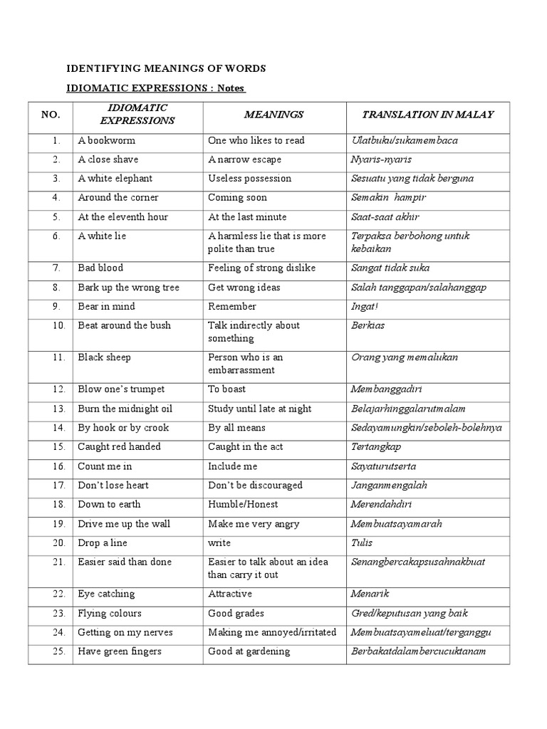 FIND DEFINITIONS MEANINGS OF WORDS intelligence overview