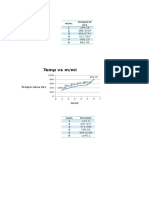 Tarea Determo Graficar Tablas