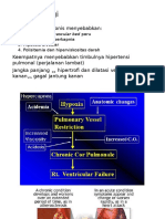 Patofisiologi CP