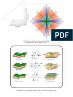 164210114-Pemodelan-Geologi-Struktur-Men.doc